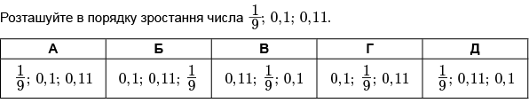 https://zno.osvita.ua/doc/images/znotest/62/6281/1_Matematika_126_1.png